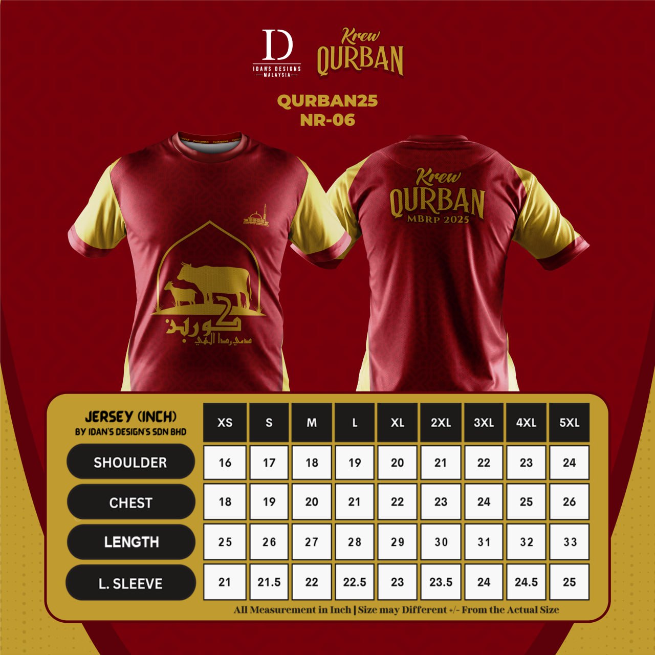 QURBAN25 - NR06